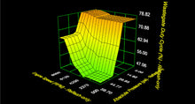 Load image into Gallery viewer, Focus ST Custom Tune ECU Calibration by Tunewerks