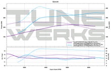 Load image into Gallery viewer, Focus ST custom tune Focus ST custom tuner custom Focus ST tune
